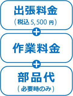 スマホ用の画像