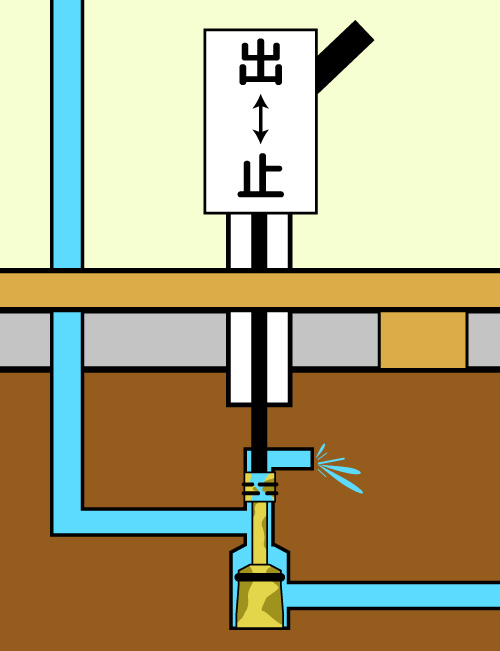 水抜栓の構造